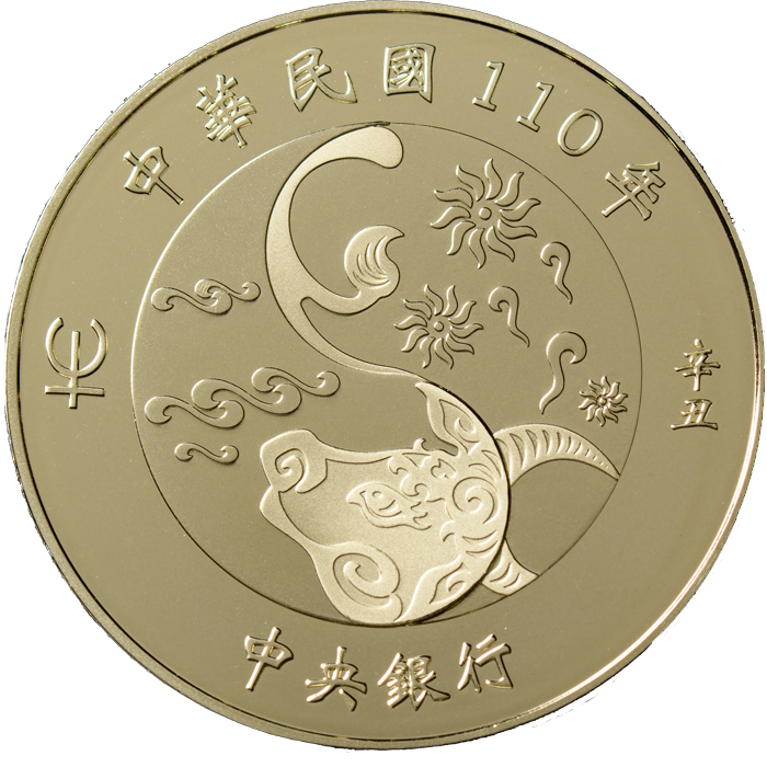 中央銀行券幣數位博物館 中文版 套幣與紀念性券幣 生肖系列 第三輪