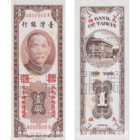 中央銀行券幣數位博物館-英文版-History of Banknotes and Coins