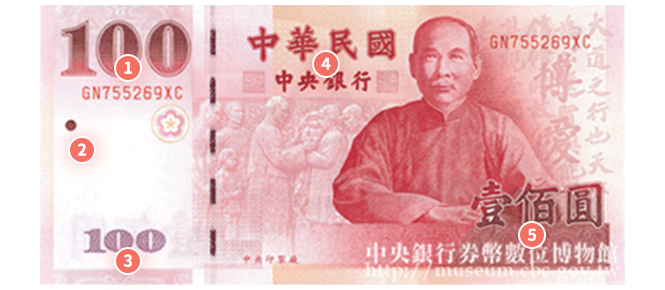 中央銀行券幣數位博物館-英文版-Security Features of the New Taiwan