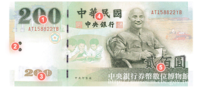中央銀行券幣數位博物館 英文版 Security Features Of The New Taiwan Dollar Banknotes In Circulation Nt 0