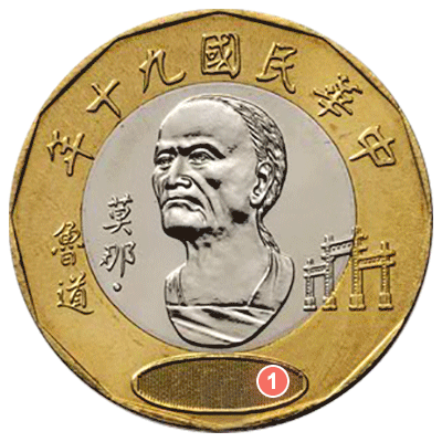 中央銀行券幣數位博物館-中文版-新臺幣防偽功能-流通硬幣-貳拾圓
